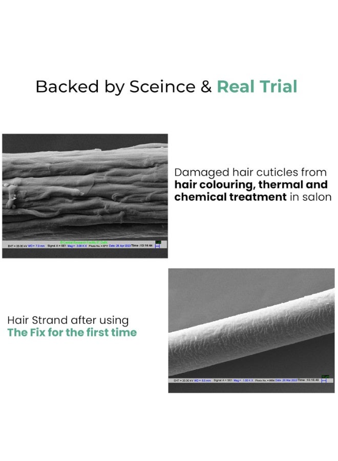 ThriveCo The Fix Leave-in Hair Cream For Smoother, Shiny & Frizz-Free Hair | For Daily Use | With HYAPLEX™ | Rebuilds, Repairs And Protects Heat, Chemical & Color Damaged Hair | For Men & Women | 30ml - Image 2